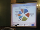 XXX posiedzenie Komitetu Monitorującego Regionalny Program Operacyjny Województwa Świętokrzyskiego na lata 2007-2013