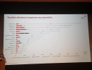 Szansa w instrumentach zwrotnych