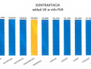 Kontraktacja_IV2020