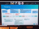  SPOTKANIE PARTNERÓW MIĘDZYNARODOWEGO PROJEKTU „ATM FOR SME`s” - INTERREG EUROPE