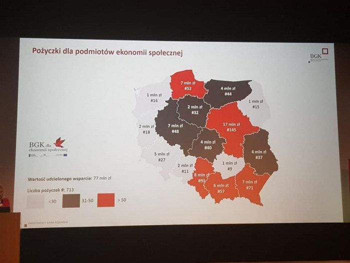 Szansa w instrumentach zwrotnych