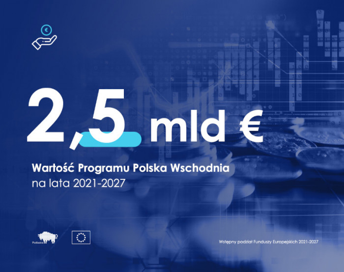 Poska Wschodnia