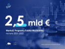 Poska Wschodnia
